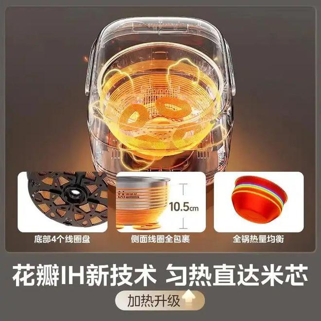 ！揭秘电饭锅最建议买的三大品牌K8凯发天生赢家煮饭神器来袭(图1)