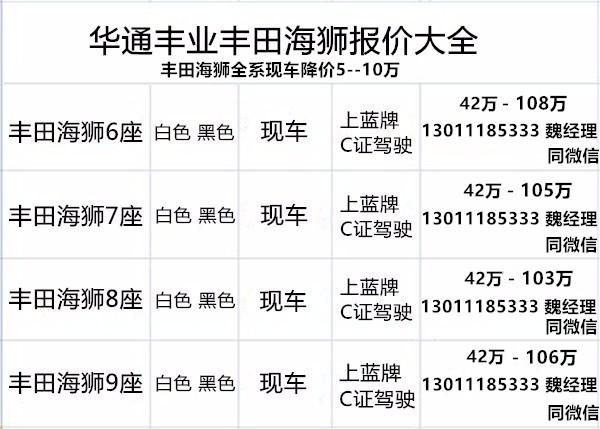 789座报价 太原丰田海狮4s店电话地址K8凯发·国际网站2025款丰田海狮6(图5)