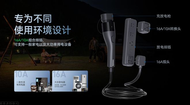 衡C3：新能源车主的全能用电伙伴k8凯发一触即发告别补能焦虑！玉(图2)