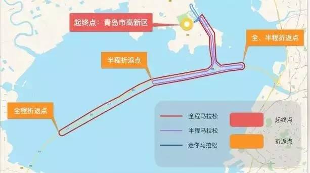 马拉松了！聊聊下半年值得期待的国内新赛事凯发k8国际首页登录这些美食之城也将举办(图10)